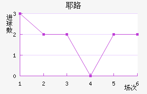 Ү·ն