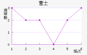 ޲ʿ