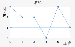 ŵǽ