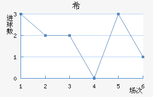 ϣʷسǽ