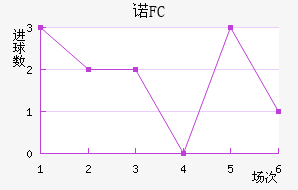 ŵǽ