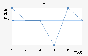 Ĵǽ