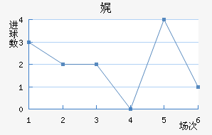 渣ؽ