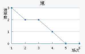ظ½