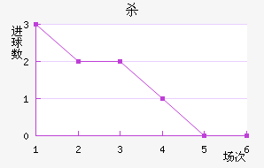 ɱ