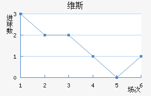 ά˹