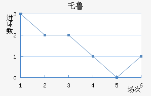 ر³˽