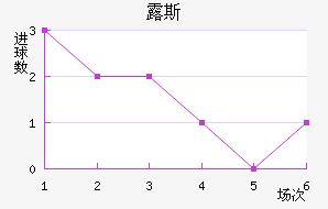 ¶˹