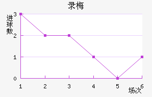 ¼÷