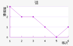 ڵ֧