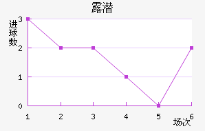 ¶Ǳ
