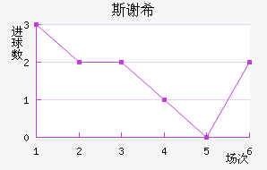 ˹лϣ