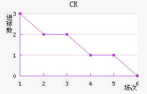 CR޴ؽ