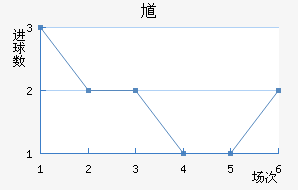 ظ½