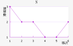 NKղ