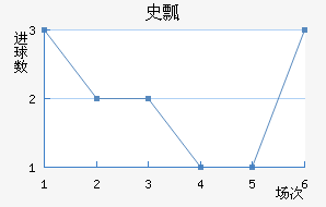 ʷưͿ