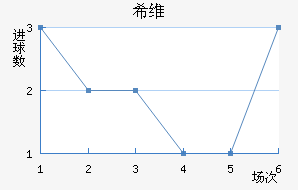 ϣάǽ