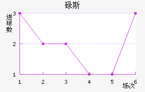 µ˹
