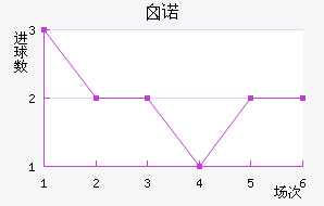 ضŵֽ