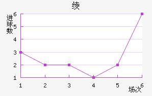 籾