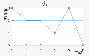 ִǽ