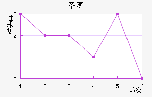 ʥͼǽ