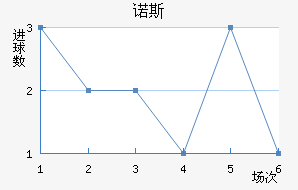 ŵ˹