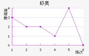 Ϻ껨