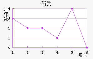 նسǽ