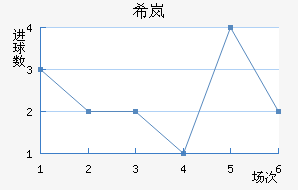 ϣᰲ