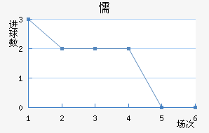 ųǽ
