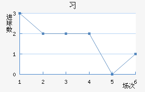ϰ½