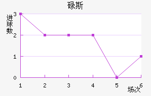µ˹