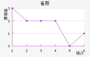 ȸ˹½