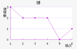 濭÷ؽ