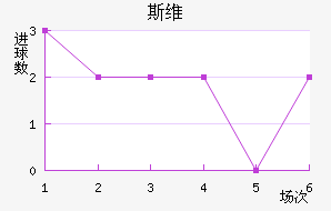 ˹ά