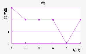 ϣᰲ