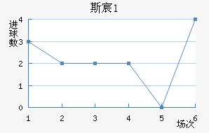˹工U21