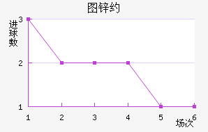 ͼпԼ
