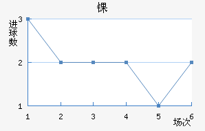 ﾺ