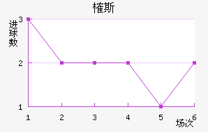 ȶ˹