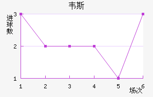 Τ˹Ͻ