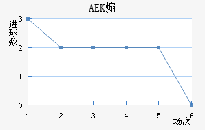 AEKɿ