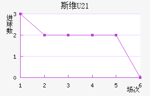 ˹άU21