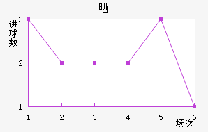 ɹ