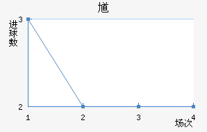 ظϽ