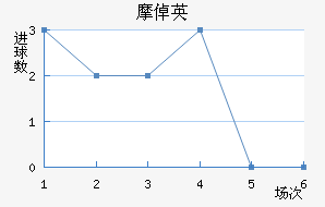 ĦٳǾӢ