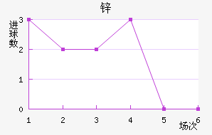 пŵ
