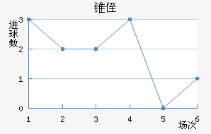 ׶ֶ