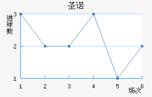 ʥŵ